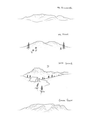 Van Island Mountain Ranges